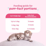 Load image into Gallery viewer, Basil PURRfect Dental Sticks for Cats – Tuna & Chicken (44g)