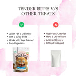 Load image into Gallery viewer, Basil Tender Bites Simply Salmon Bites Cat Treat (50g)