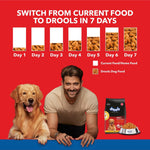 Load image into Gallery viewer, Drools Chicken and Egg Adult Dry Dog Food - 3kg