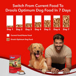 Load image into Gallery viewer, Drools Optimum Performance Adult Dog Food - 20kg