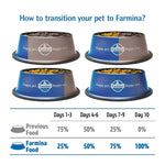 Load image into Gallery viewer, Farmina N&D Pumpkin Lamb & Blueberry Adult Mini Grain-Free Dog Food - 2.5Kg