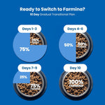 Load image into Gallery viewer, Farmina N&D Pumpkin Lamb & Blueberry Grain-Free Dry Puppy Food – Mini Breed - 2.5Kg