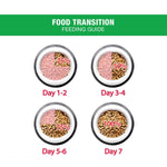 Load image into Gallery viewer, Me-O Adult Chicken & Vegetable Cat Dry Food - 1.2Kg