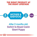 Load image into Gallery viewer, Royal Canin Giant Starter