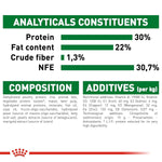 Load image into Gallery viewer, Royal Canin Mini Starter