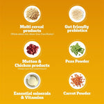 Load image into Gallery viewer, Pedigree Meat & Rice Dog Food