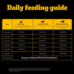 Load image into Gallery viewer, Pedigree PRO Expert Nutrition Small Breed Puppy (2 to 9 Months) Dry Food - 3Kg