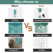 Nunbell 2 in 1 Water and Food Dispenser