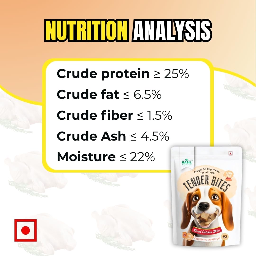 Basil Tender Bites Diced Chicken Dog Treats (70g)
