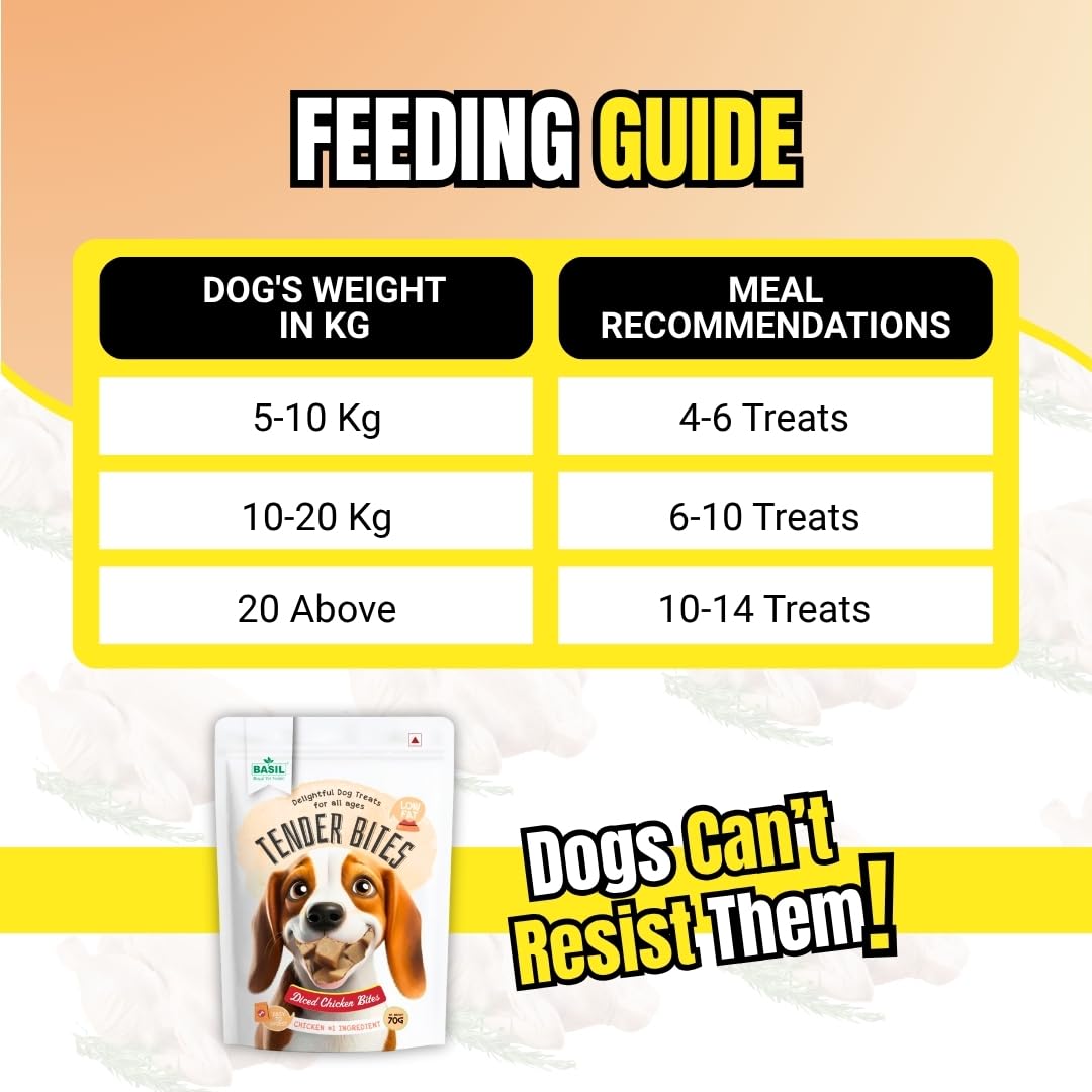 Basil Tender Bites Diced Chicken Dog Treats (70g)