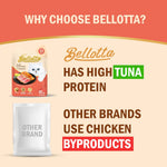 Load image into Gallery viewer, Bellotta Tuna and Salmon Adult Wet Cat Food