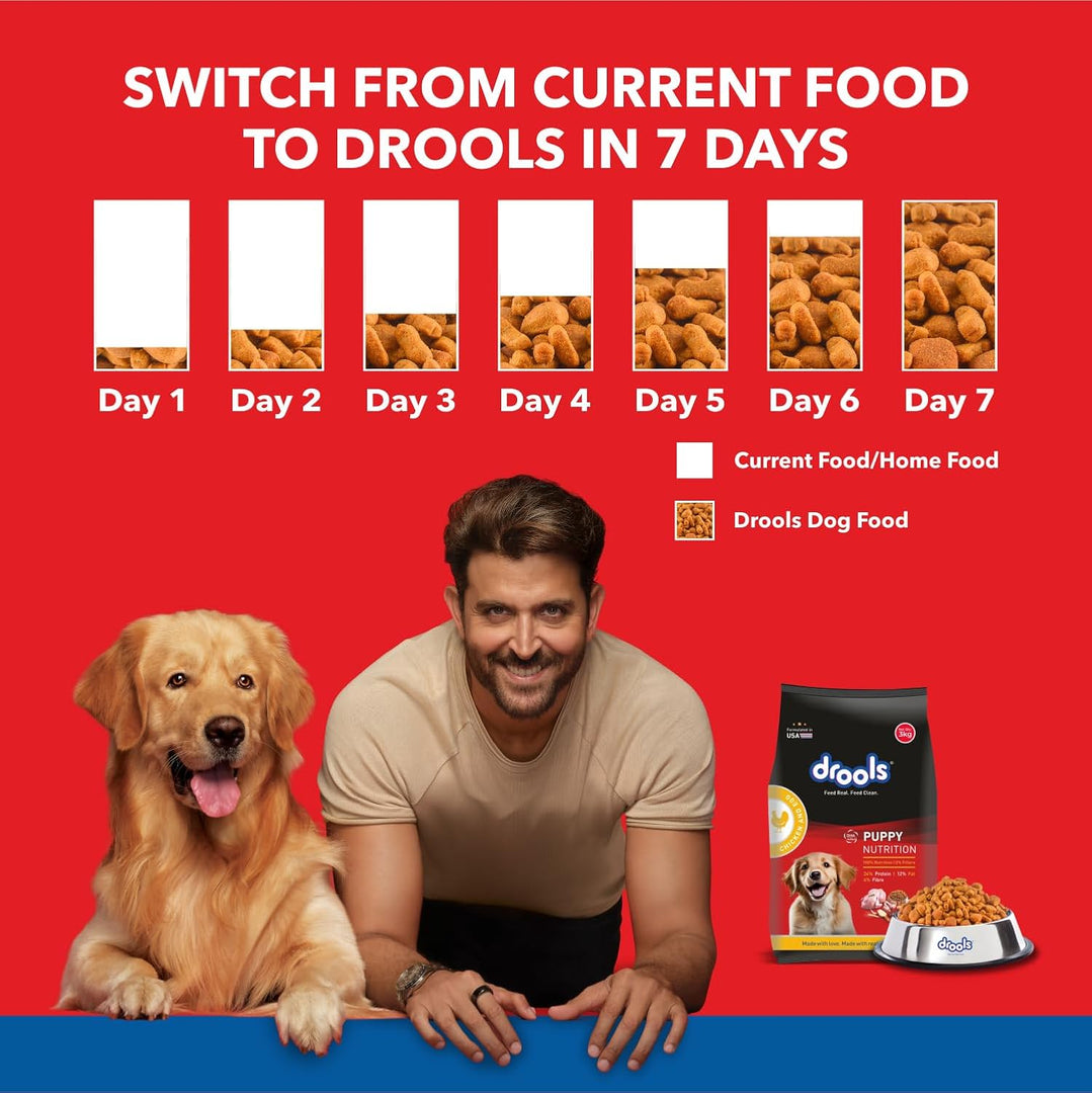 Drools Chicken and Egg Puppy Dog Food – 3Kg