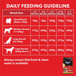 Load image into Gallery viewer, Drools Chicken and Egg Puppy Dog Food – 3Kg