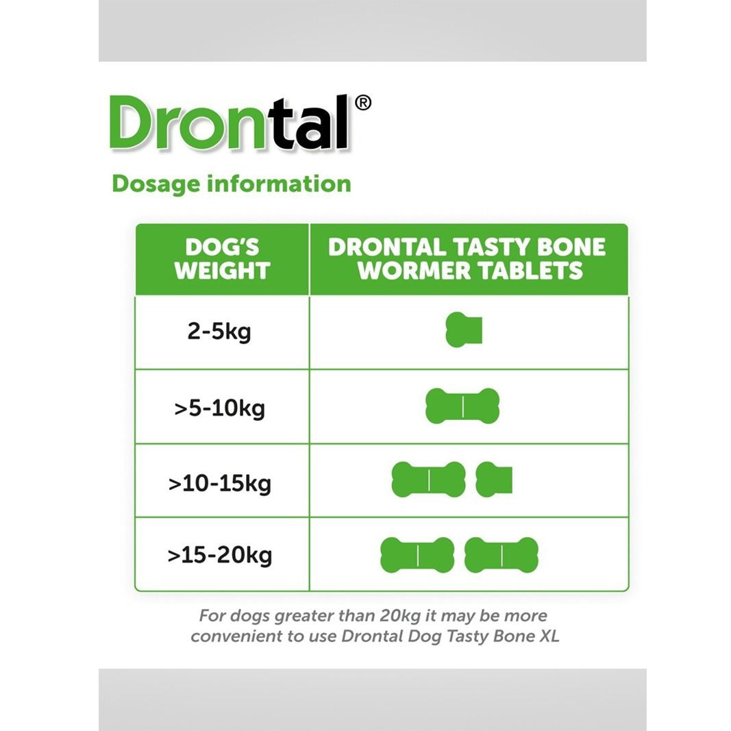 Drontal Plus Tasty Deworming Tablets for Dogs – Broad Spectrum Protection (6 Tablets)