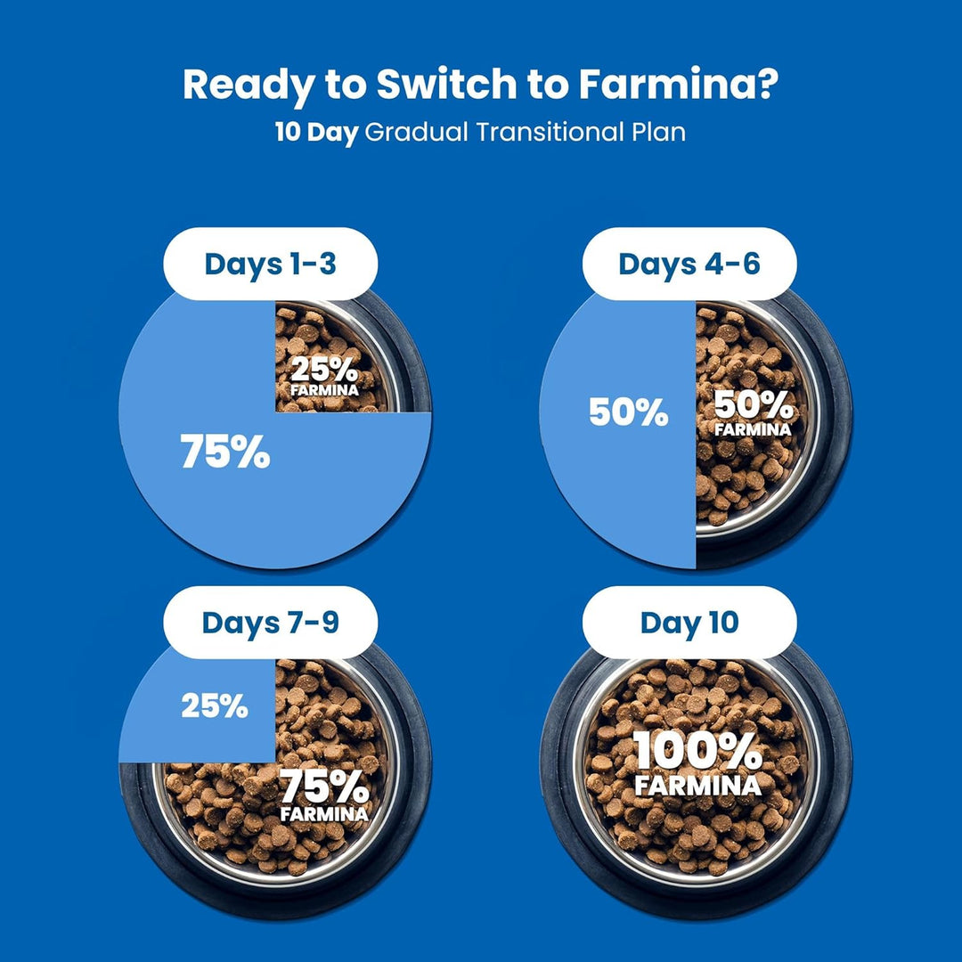 Farmina N&D Prime Grain-Free Chicken & Pomegranate Dry Kitten Food - 5Kg