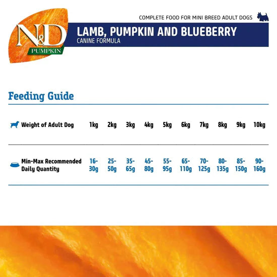 Farmina N&D Pumpkin Lamb & Blueberry Adult Mini Grain-Free Dog Food - 2.5Kg