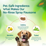Load image into Gallery viewer, Himalaya FreshCoat No-Rinse Spray Waterless Shampoo for Dogs &amp; Cats - (400ml)