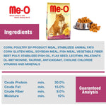 Load image into Gallery viewer, Me-O Adult Persian Cat Dry Food - 1.1Kg