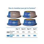 Load image into Gallery viewer, Farmina N&amp;D Ancestral Grain Chicken &amp; Pomegranate Adult Medium &amp; Maxi Dog Food - 15Kg