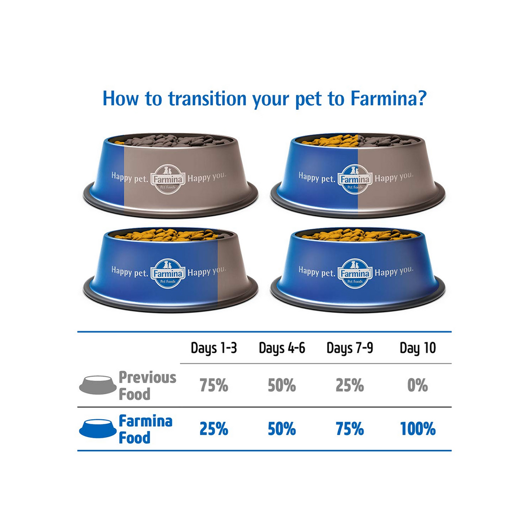 Farmina N&D Ancestral Grain Chicken & Pomegranate Adult Medium & Maxi Dog Food - 15Kg