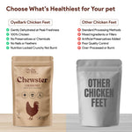 Load image into Gallery viewer, Oye Bark Chewster Dehydrated Chicken Feet Dog Treats – 100g