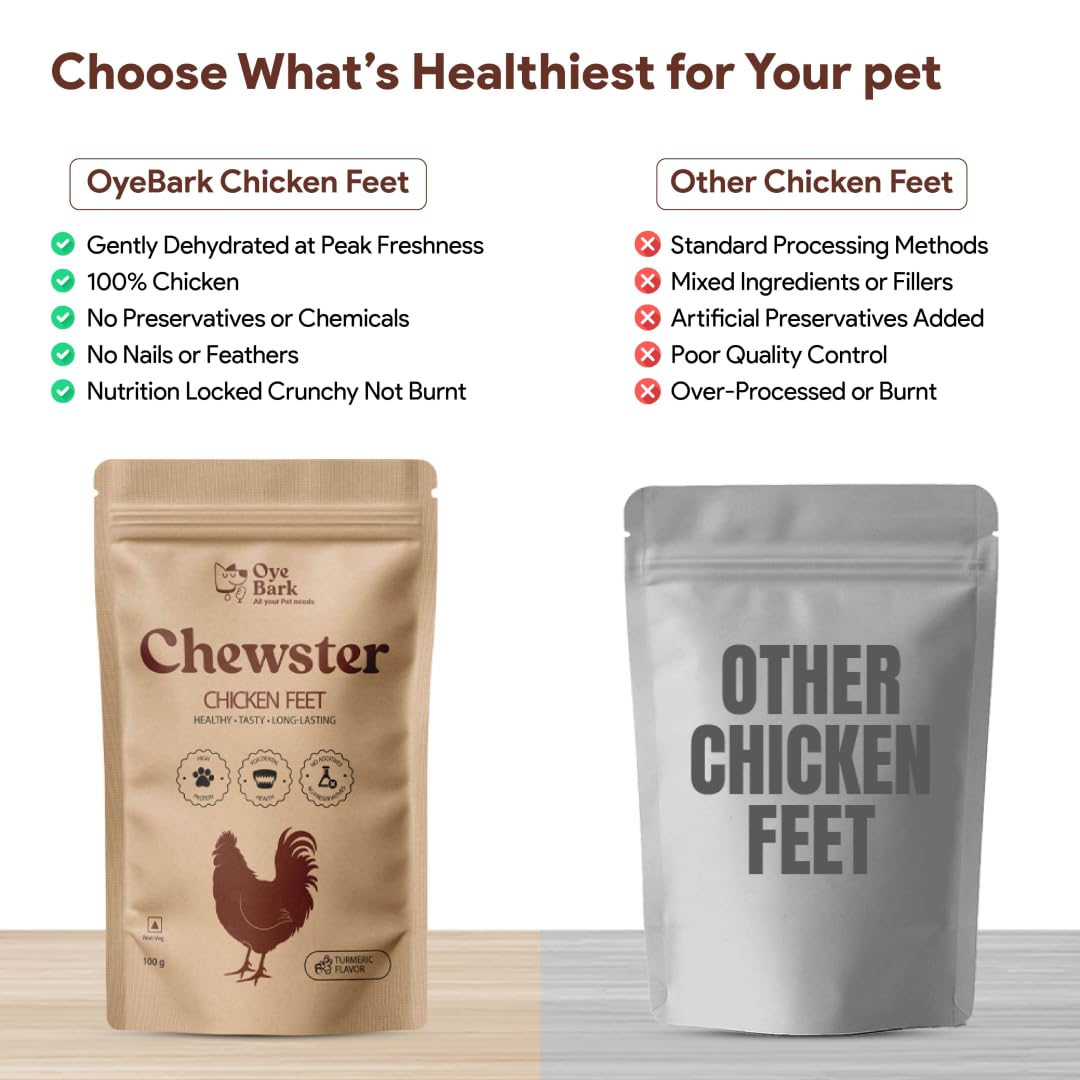 Oye Bark Chewster Dehydrated Chicken Feet Dog Treats – 100g