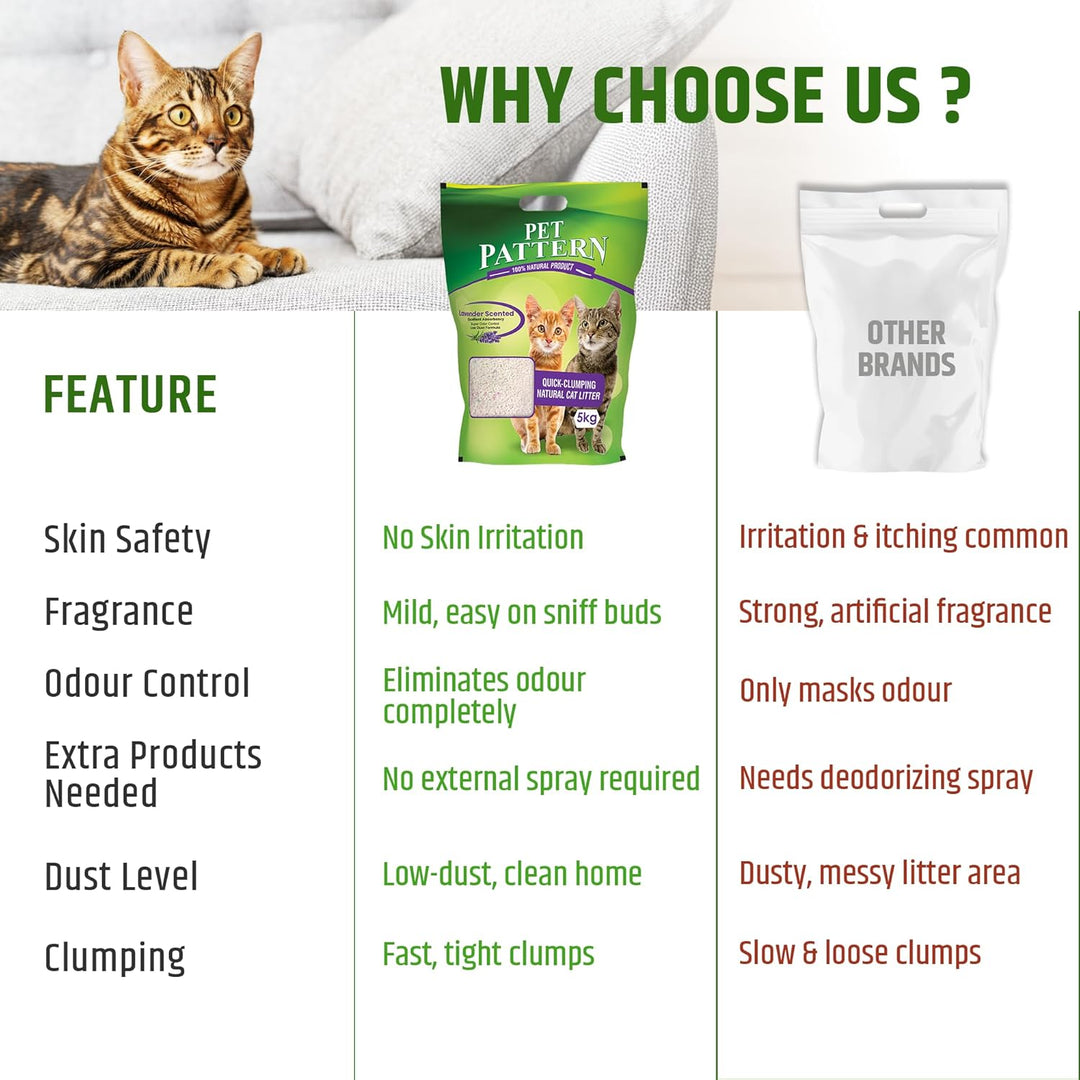 Pet Pattern Cat Litter Lavender 5Kg
