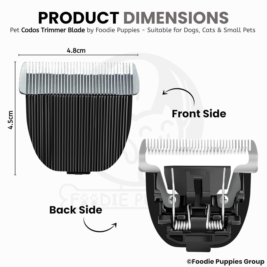 Spare Blades-CP-9600