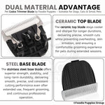 Load image into Gallery viewer, Spare Blades-CP-9600