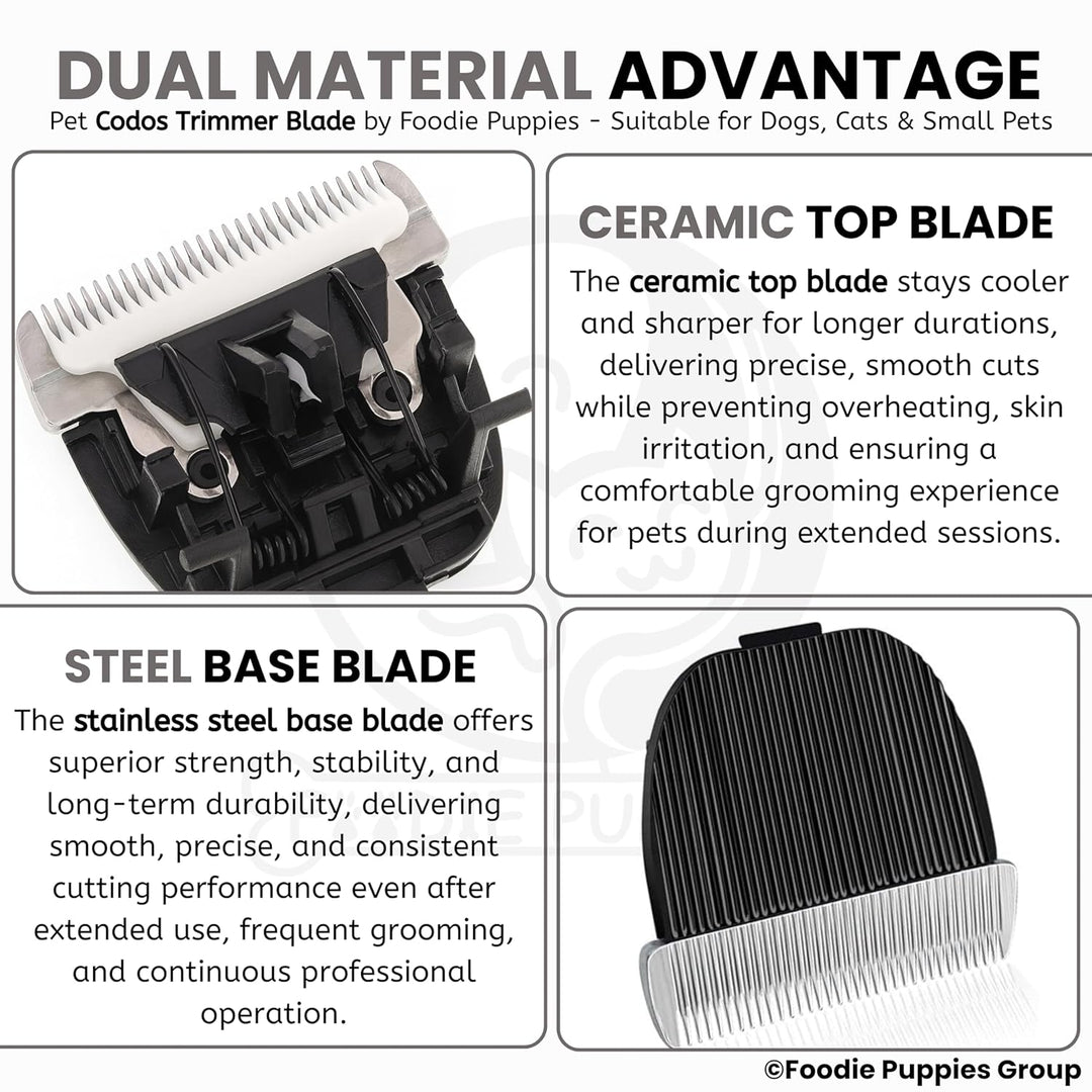 Spare Blades-CP-9600