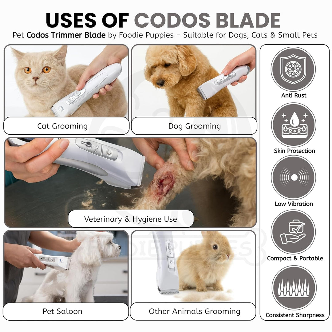 Spare Blades-CP-9600