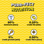 Load image into Gallery viewer, Temptations Creamy Purrrr-ée - Chicken and Tuna Flavors Cat Treat