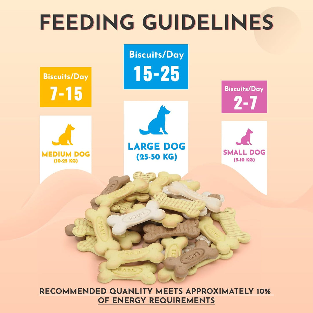Basil Dog Biscuit Chicken, Egg & Milk – Healthy Crunchy Treats for Adult Dogs (900gm)