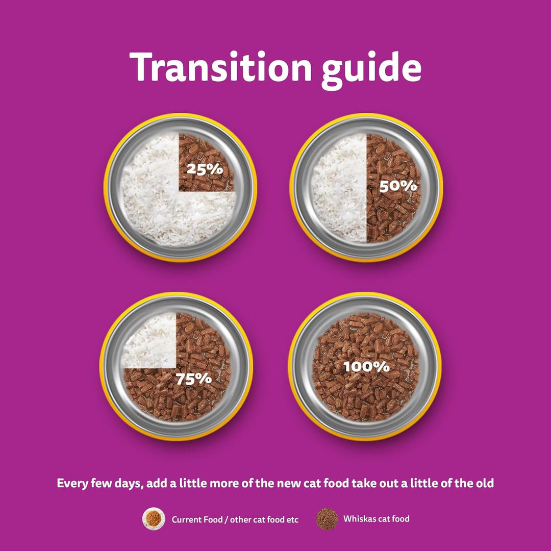 Whiskas Adult Chicken Gravy 80Gm