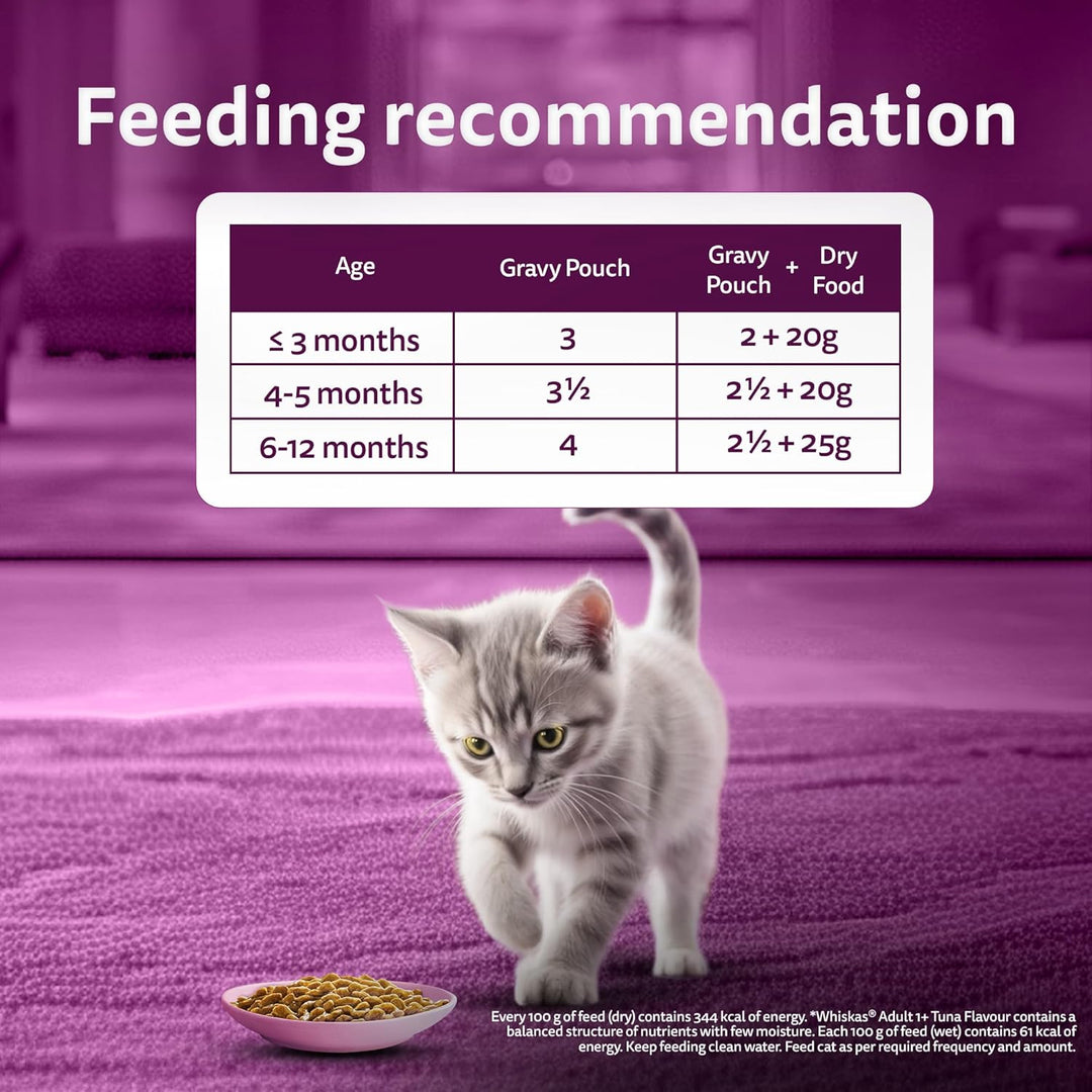 Whiskas Kitten Chicken Gravy 80Gm