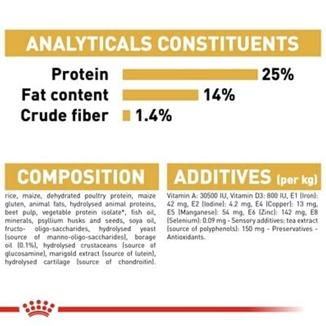 Royal Canin Cocker Spaniel