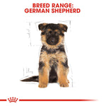 Load image into Gallery viewer, Royal Canin German Puppy