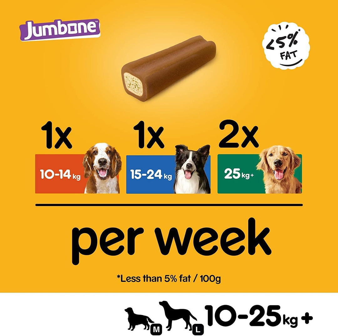 Pedigree Jumbone Medium 180Gm