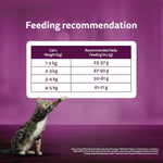 Load image into Gallery viewer, Whiskas Adult Mackerel Cat Food
