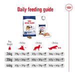 Load image into Gallery viewer, Royal Canin Maxi Adult