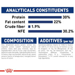 Load image into Gallery viewer, Royal Canin Maxi Starter