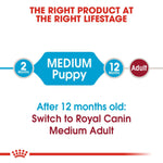 Load image into Gallery viewer, Royal Canin Medium Puppy