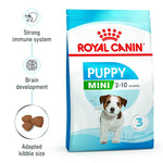 Load image into Gallery viewer, Royal Canin Mini Puppy