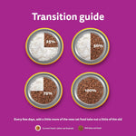 Load image into Gallery viewer, Whiskas Adult Ocean Fish Gravy 80Gm