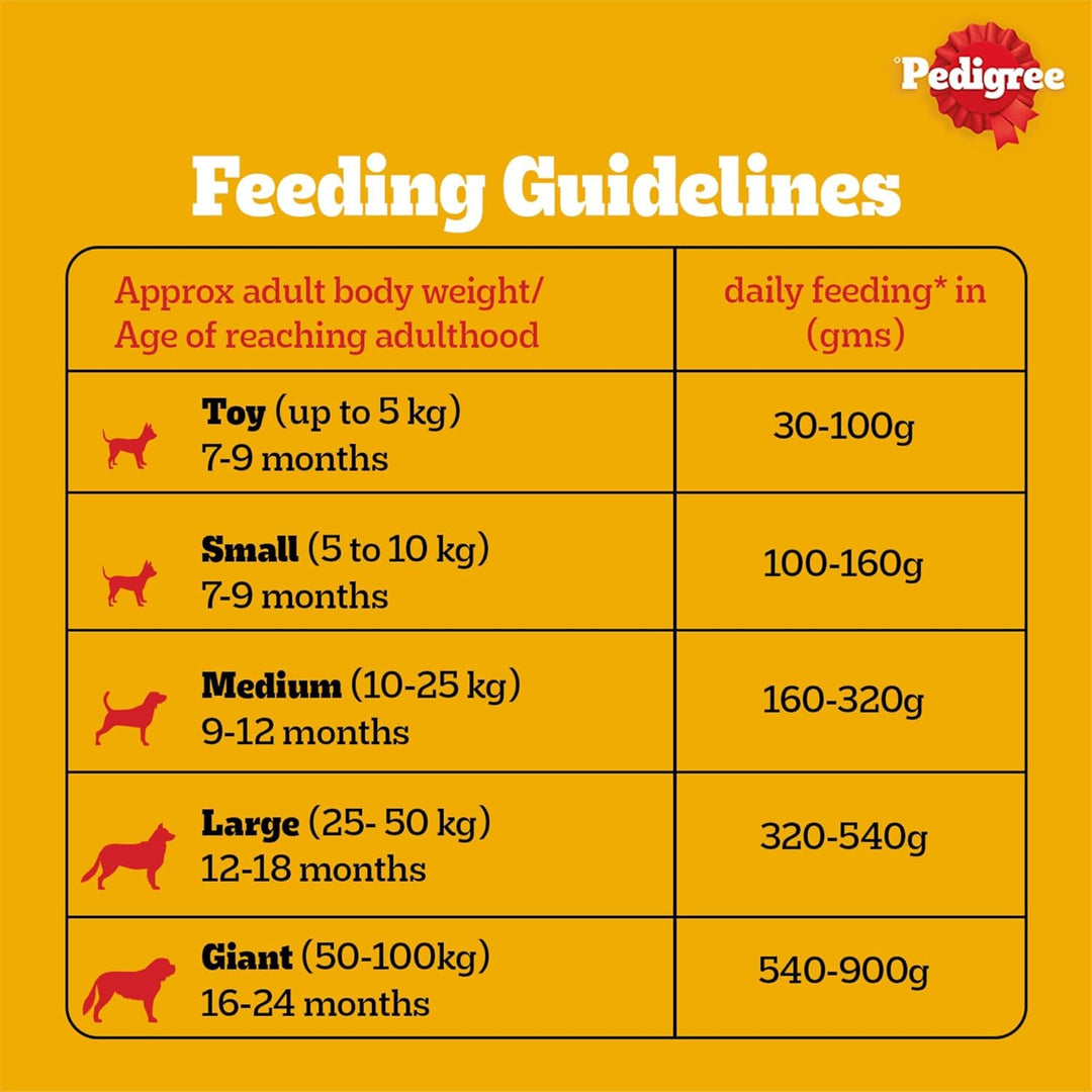 Pedigree Chicken Vegetable Adullt Dog Food