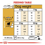 Load image into Gallery viewer, Royal Canin Pug Adult