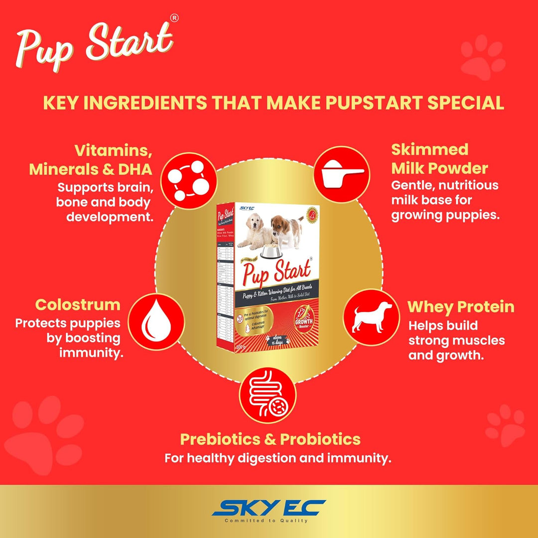 Skyec Pup Start Weaning Supplement- 300gm