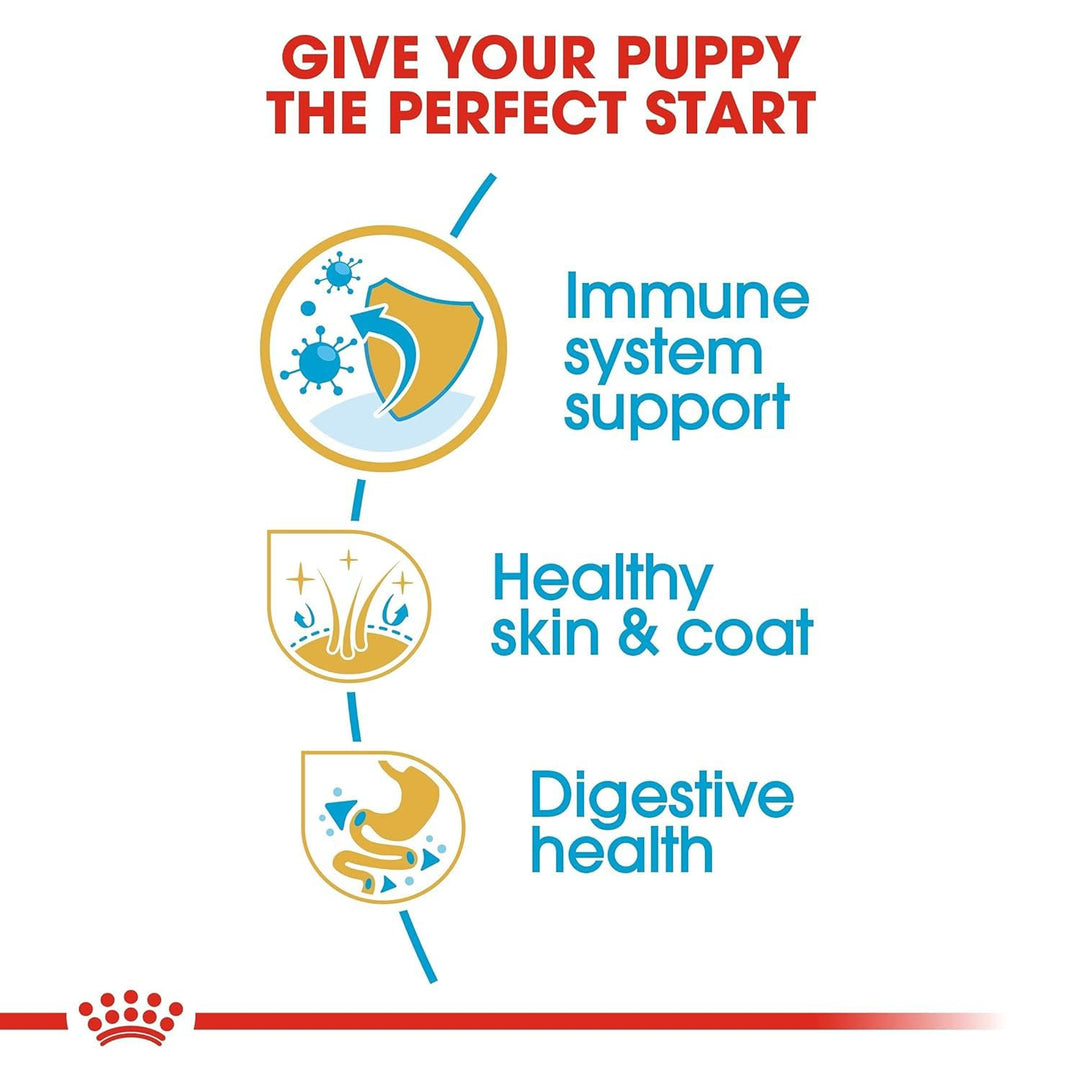 Royal Canin Shih Tzu Puppy 1.5Kg