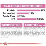 Load image into Gallery viewer, Royal Canin Kitten Second Age