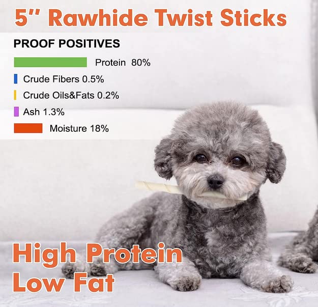 Milky White Twisted Chew Sticks